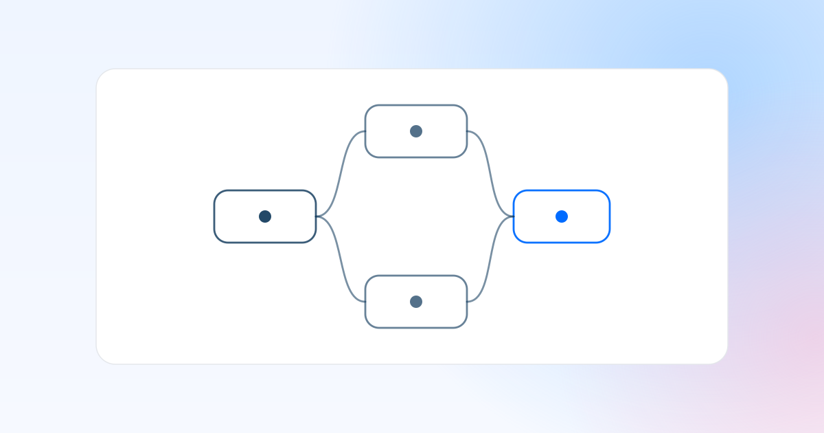 Line drawing of a flow diagram: one node branching through two paths into a final node